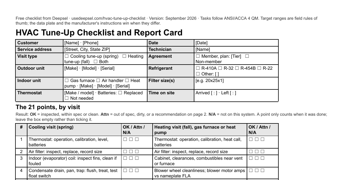 Page one of the free HVAC tune-up report card: customer, unit and filter header block, then the 21-point cooling and heating checklist with OK, Attn and N/A boxes
